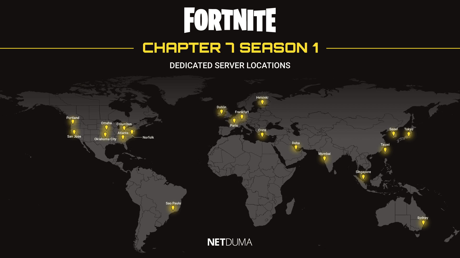 Fortnite-Server-Locations.png